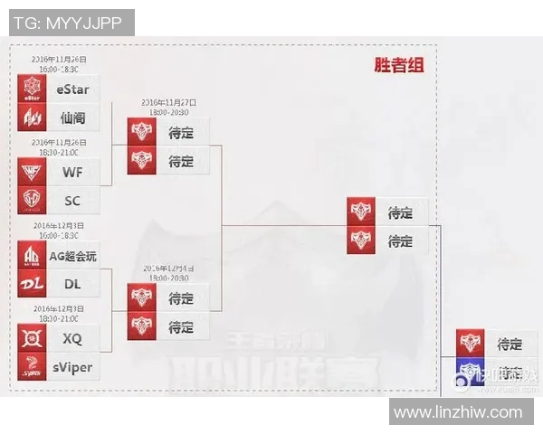 图尔与朗斯的对决结果揭晓谁将成为胜者的荣耀之师